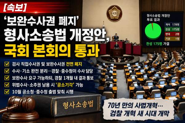 	덕암 칼럼 이쯤되면 막가는 거지요.