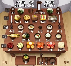 덕암 칼럼 달도 짧고 날도 줄고